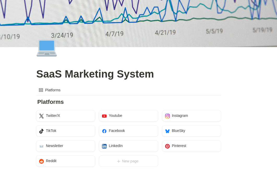 SaaS Marketing System